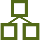 Schema Implementation